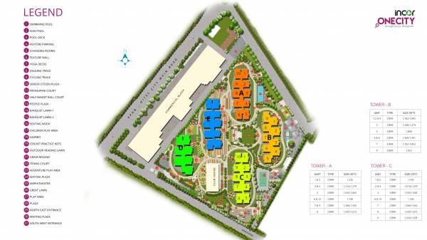  one-city Master Plan