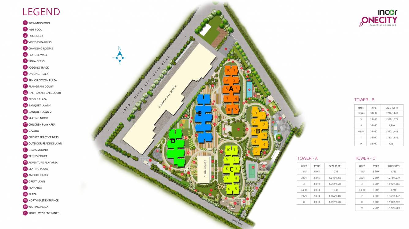  one city Master Plan