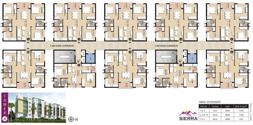 Images for Cluster Plan of Praneeth Pranav Zenith pranav-zenith Images for Cluster Plan of Praneeth Pranav Zenith