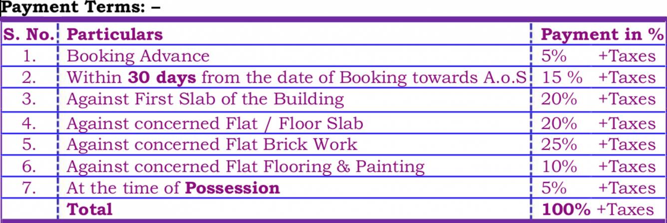 Images for Payment Plan of Praneeth Pranav Zenith Payment Plan