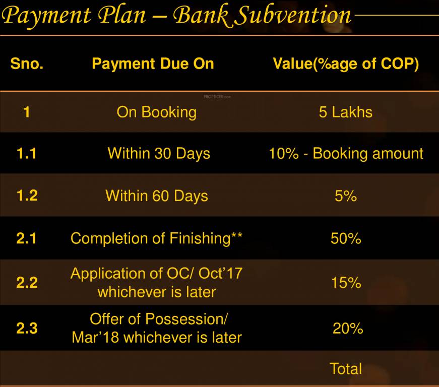 Images for Payment Plan of Godrej Signature Homes Payment Plan