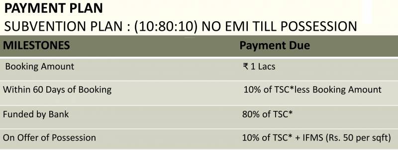 Images for Payment Plan of ILD GSR Drive