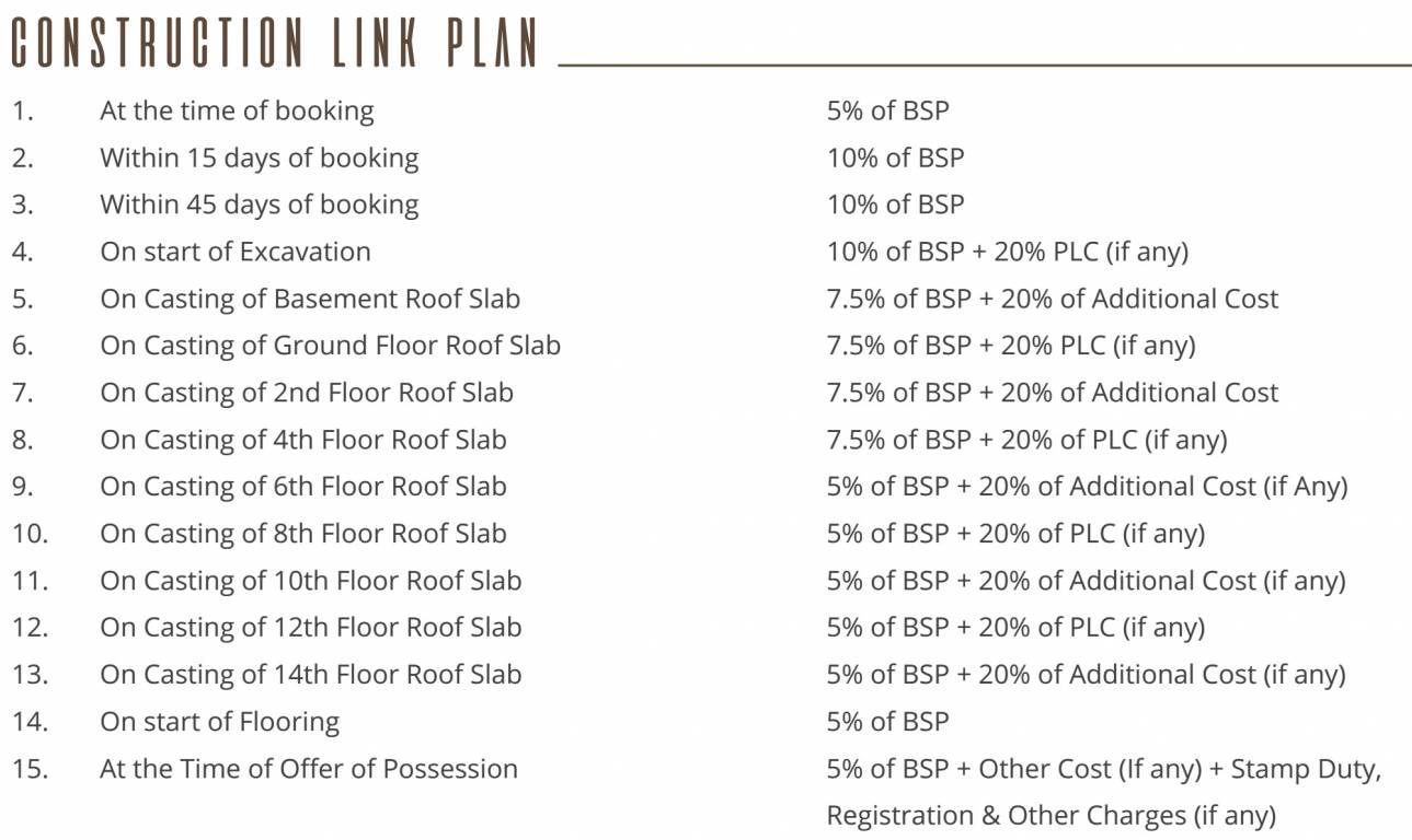 Images for Payment Plan of Tulsiani Urban Woods Payment Plan