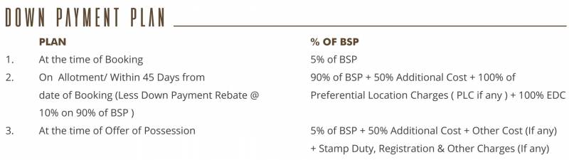 Images for Payment Plan of Tulsiani Urban Woods