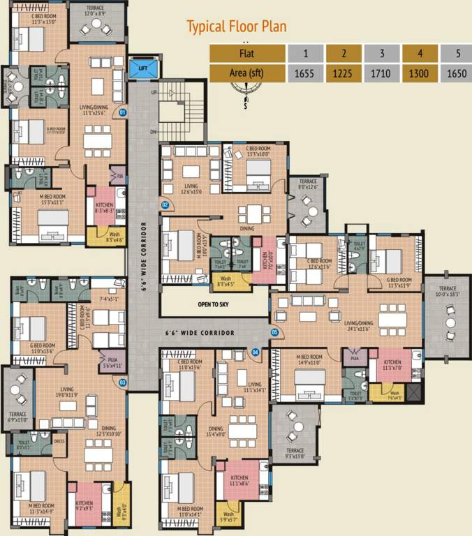 Images for Cluster Plan of Modi Properties Home Line Verdure