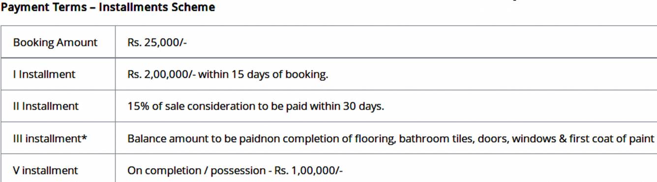 Images for Payment Plan of Modi Properties Home Line Verdure Payment Plan