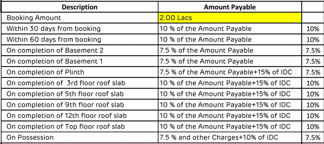 the-evergreen Images for Payment Plan of Adani The Evergreen Payment Plan