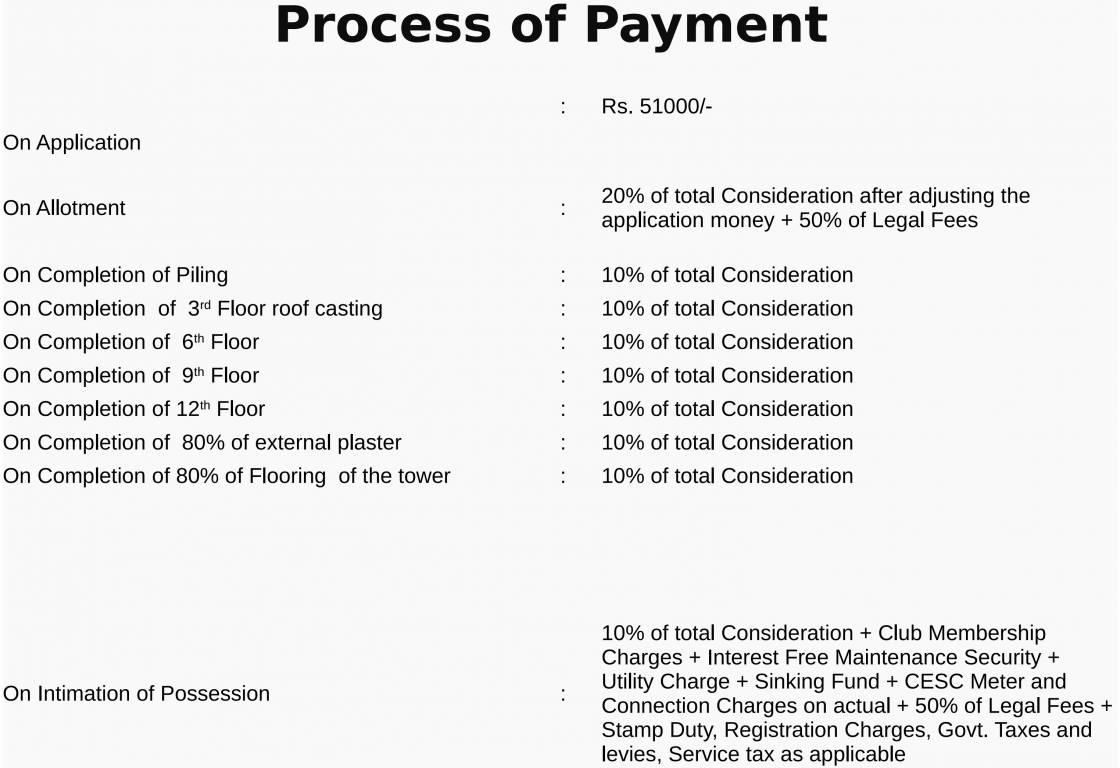 Images for Payment Plan of Bengal Swan Court Payment Plan