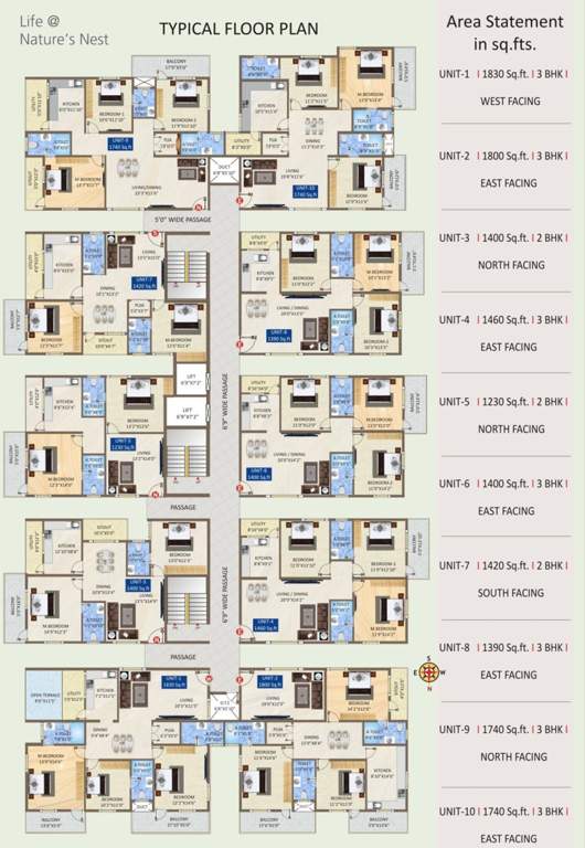  natures nest Images for Cluster Plan of Ashirwad Natures Nest