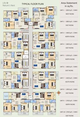 Images for Cluster Plan of Ashirwad Natures Nest natures-nest Images for Cluster Plan of Ashirwad Natures Nest