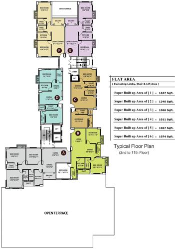 Images for Cluster Plan of KGC La Casa Greens Images for Cluster Plan of KGC La Casa Greens
