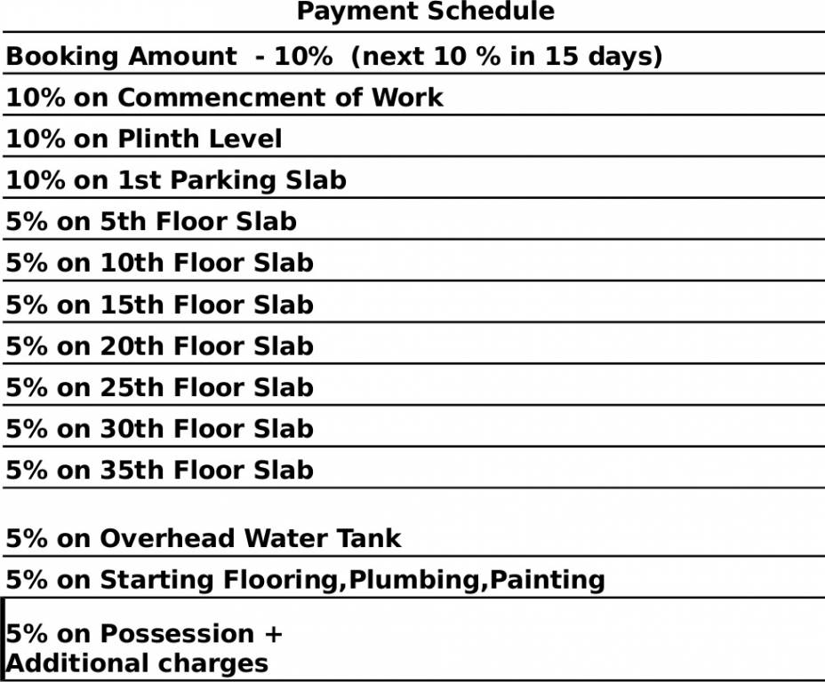 Images for Payment Plan of Indiabulls Park Payment Plan