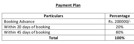 scarlet Construction Linked Payment (CLP) Payment Plan