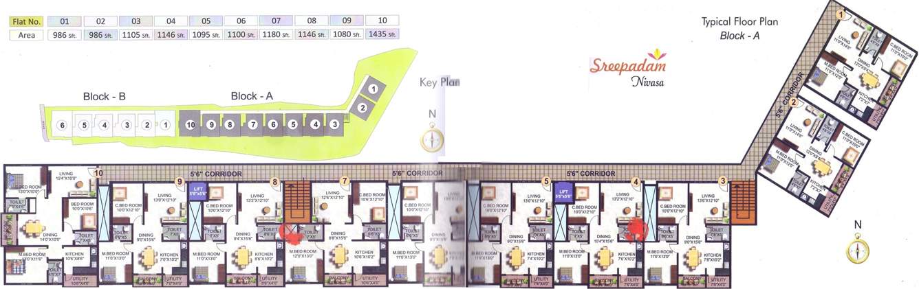Images for Cluster Plan of Corn Wall Sreepadam Nivasa