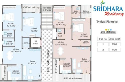 Images for Cluster Plan of Hanuma Sridhara and Srinadha Residency Images for Cluster Plan of Hanuma Sridhara and Srinadha Residency