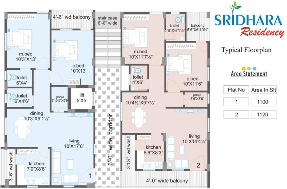 Images for Cluster Plan of Hanuma Sridhara and Srinadha Residency