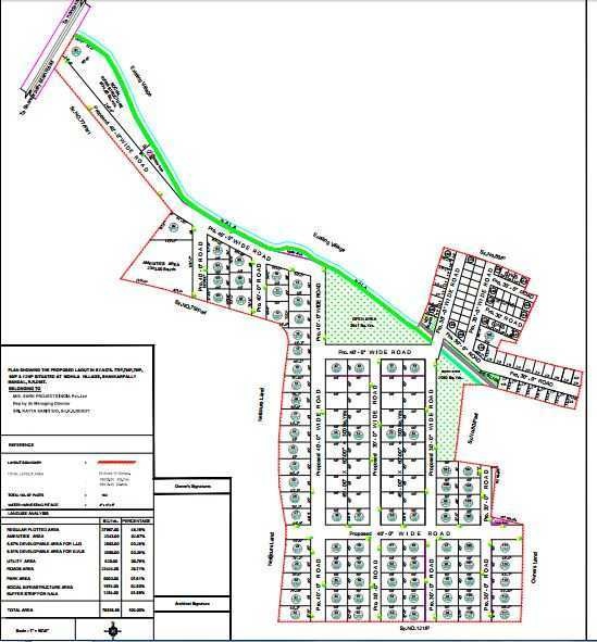 Master Plan three Master Plan