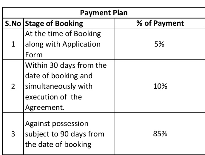 isle-de-royale Time Linked Payment (TLP) Payment Plan