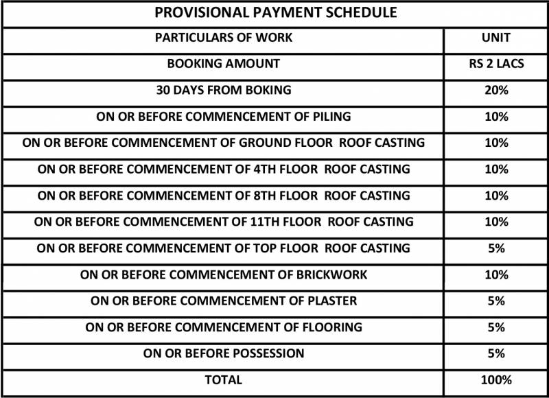  aurum Images for Payment Plan of Space Aurum