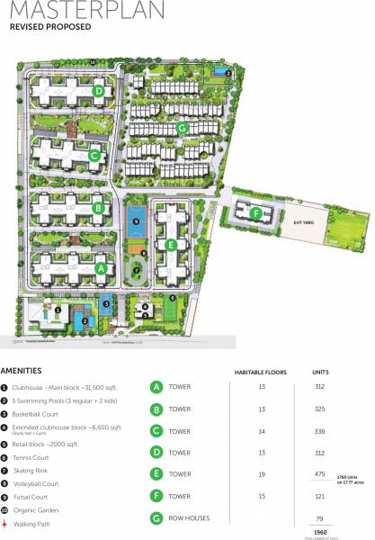 Images for Master Plan of Assetz 63 Degree East