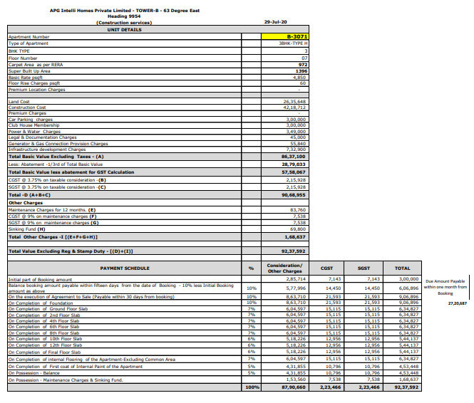 63-degree-east Subvention Scheme Payment Plan