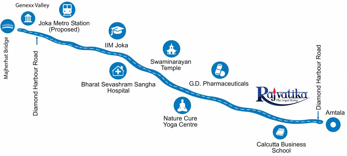 Images for Location Plan of JJ Group Rajvatika