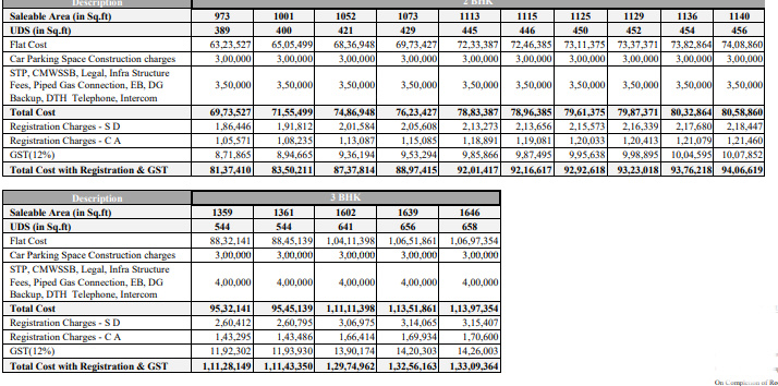 meridian Construction Linked Payment (CLP) Payment Plan