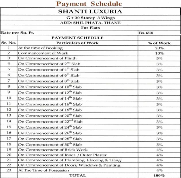 Images for Payment Plan of Aditya Shanti Luxuria