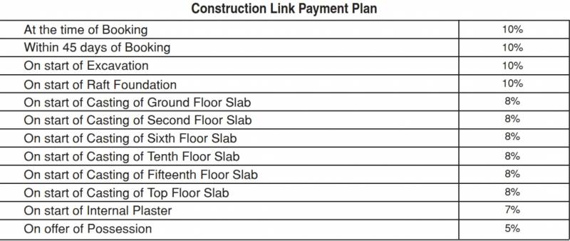  city Images for Payment Plan of Park Park City