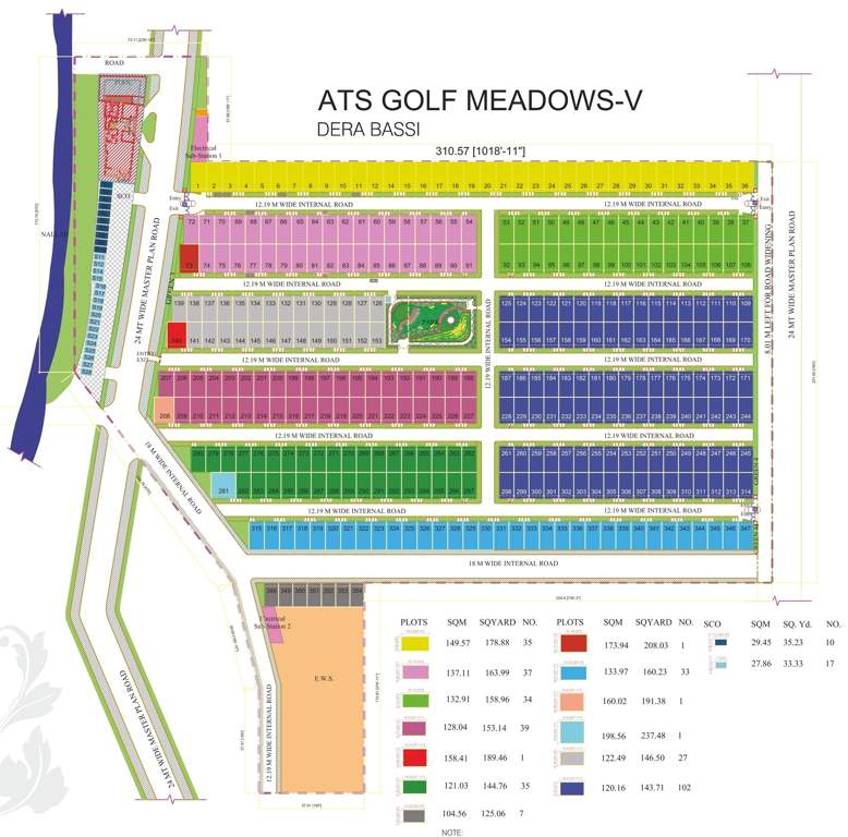  golf meadows v Master Plan
