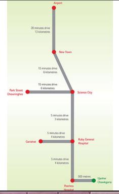  upohar-the-condoville Location Plan