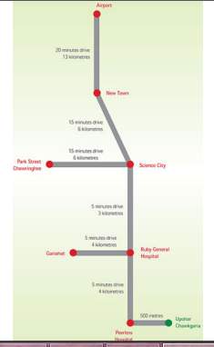  upohar the condoville Location Plan