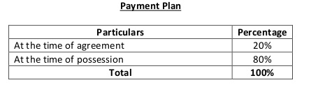 vista Time Linked Payment (TLP) Payment Plan