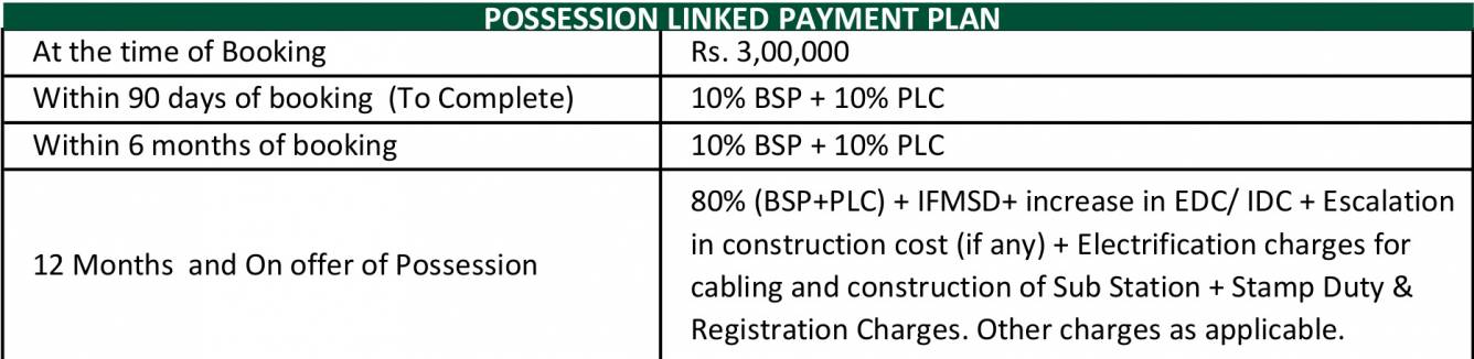 vatika-independent-floors Construction Linked Payment (CLP) Payment Plan