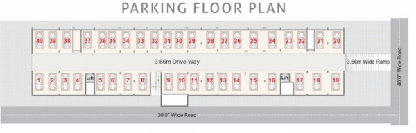  anjanadri-willows Master Plan