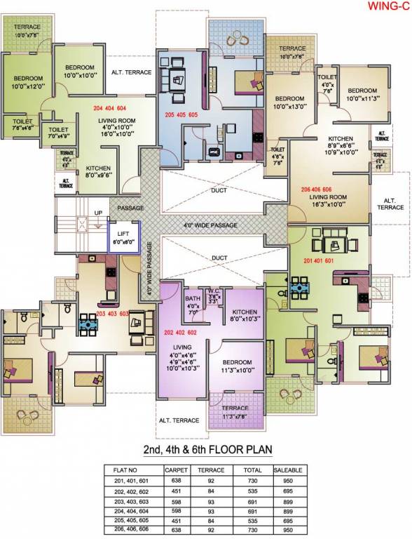  kk anjelica Wing C Cluster Plan For 2nd, 4th & 6th Floor