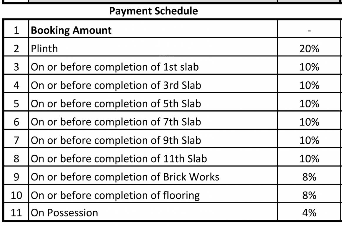 paradise Construction Linked Payment (CLP) Payment Plan