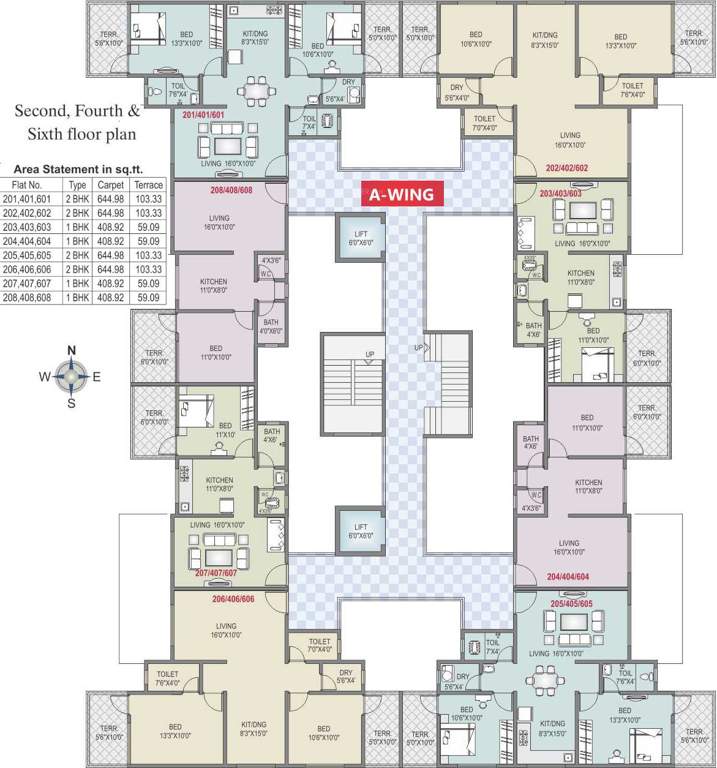  tulsi Images for Cluster Plan of Renuka Tulsi