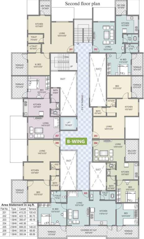  tulsi Images for Cluster Plan of Renuka Tulsi