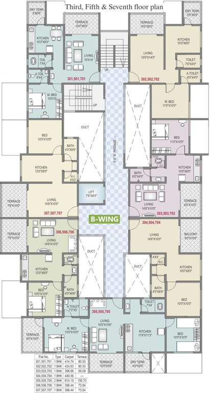  tulsi Images for Cluster Plan of Renuka Tulsi