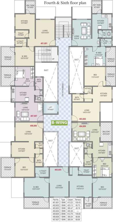 tulsi Images for Cluster Plan of Renuka Tulsi