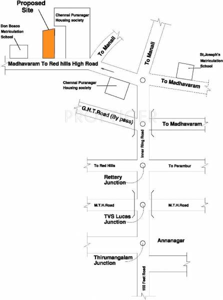 rajmeena-builders aishwarya Location Plan