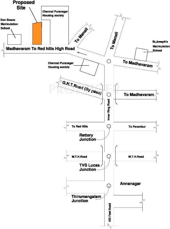 rajmeena builders aishwarya Location Plan
