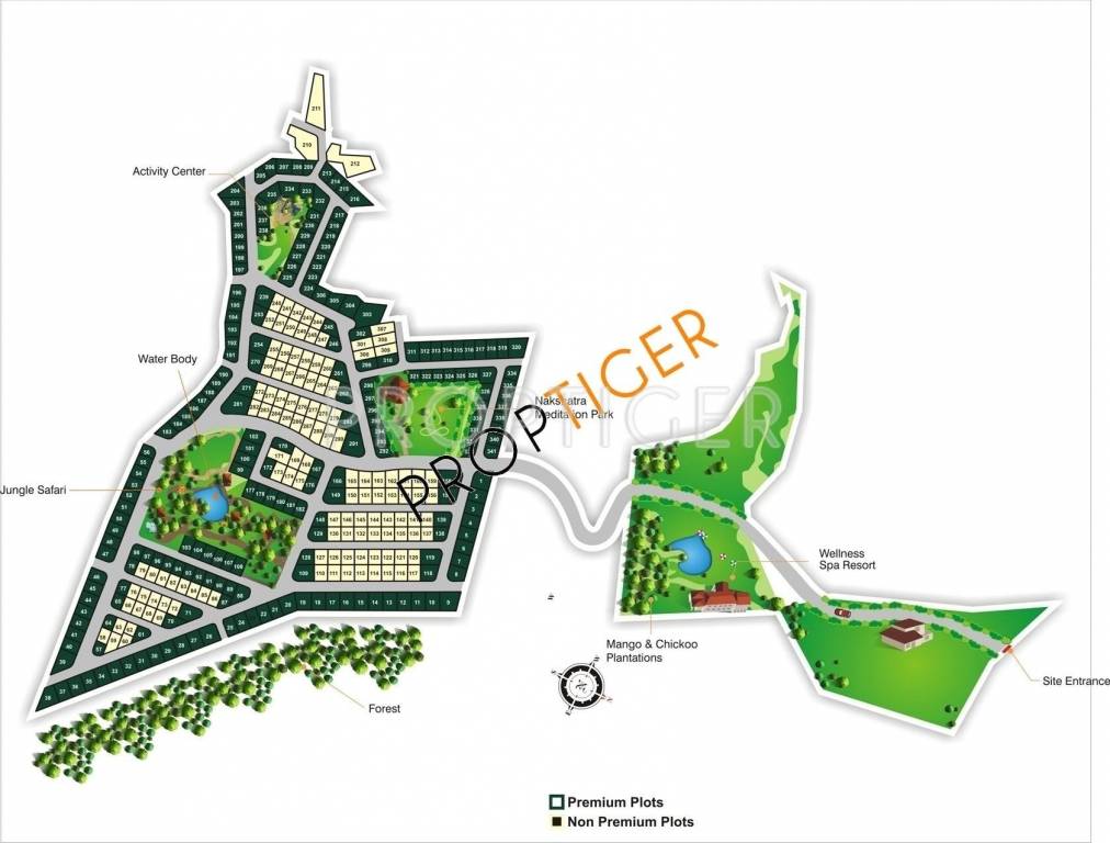 Images for Master Plan of Disha Direct Wellness City