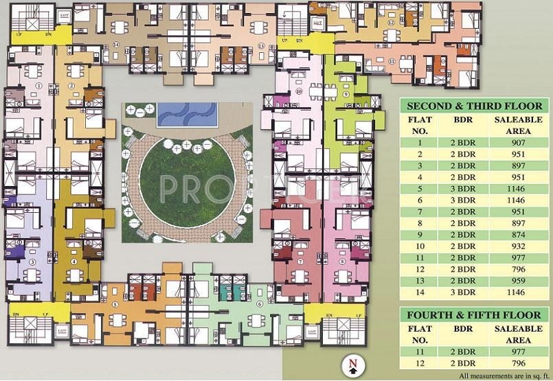 Images for Cluster Plan of Mittals Rishi Enclave