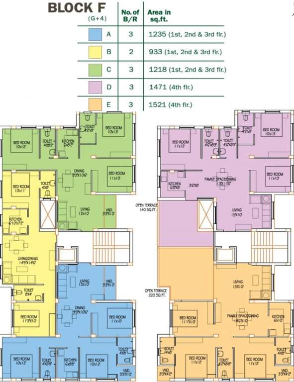 Images for Cluster Plan of Eden Eden Exotica