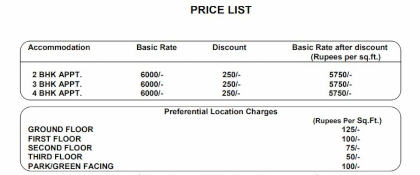 flora- Construction Linked Payment (CLP) Payment Plan