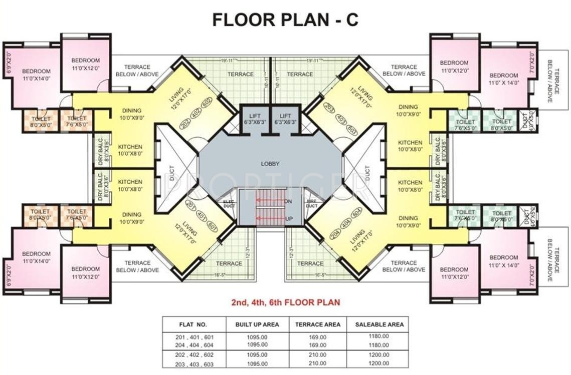 Images for Cluster Plan of Gayatri Builders Bravuria