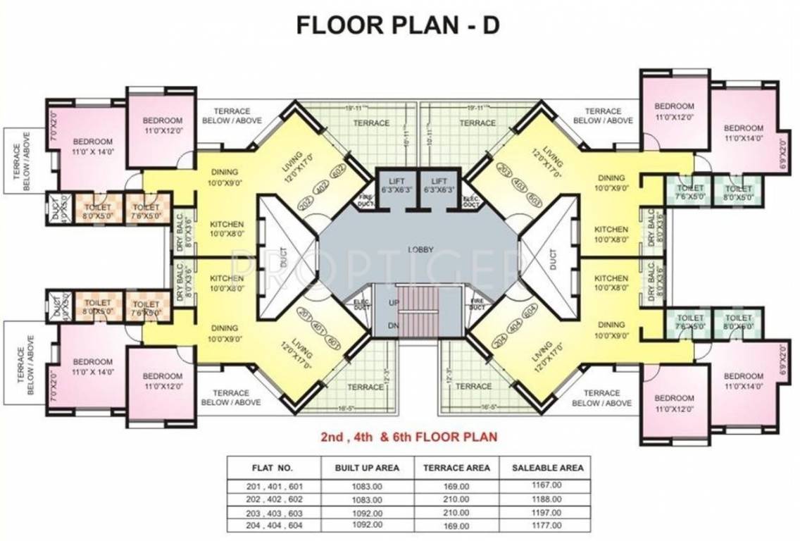 Images for Cluster Plan of Gayatri Builders Bravuria