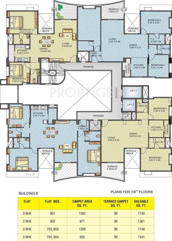  twin nest Block B Cluster Plan